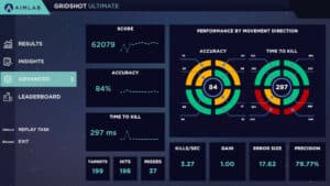 Améliorer sa visée et son shoot grâce aux outils d'entrainements